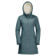 ROCKY POINT PARKA