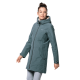 ROCKY POINT PARKA