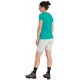 Womens Essential T-Shirt