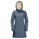 ROCKY POINT PARKA