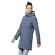 ROCKY POINT PARKA