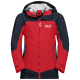 ROPI JACKET BOYS