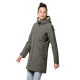 ROCKY POINT PARKA