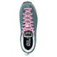 SCRAMBLER 2 LOW W