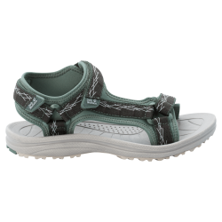WAVE BREAKER W