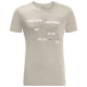PACK & GO TRAVEL T M