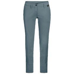 DESERT ROLL-UP PANTS W (0)