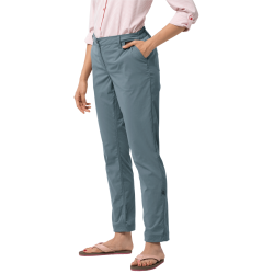 DESERT ROLL-UP PANTS W (1)