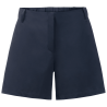 night blue