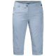 KALAHARI 3/4 PANTS WOMEN