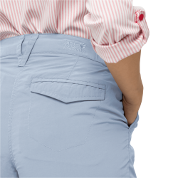 KALAHARI 3/4 PANTS WOMEN (4)