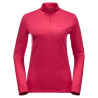 cranberry