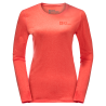 hot coral