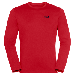 SKY THERMAL LS T M