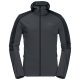 GO HIKE SOFTSHELL M