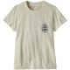W's How to Save Responsibili-Tee®