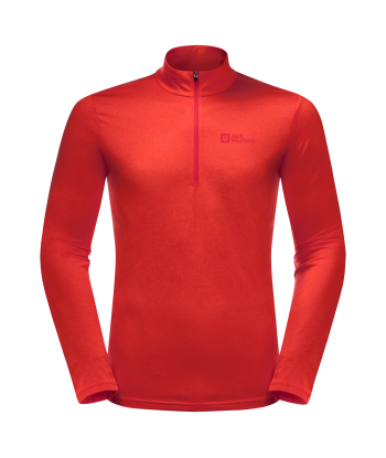 SKY THERMAL HZ M (1)