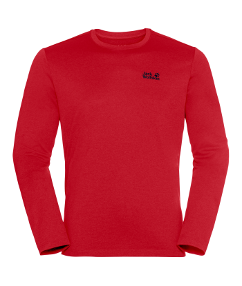 SKY THERMAL LS T M