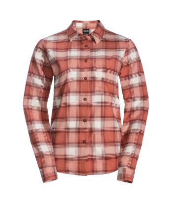 autumn red checks