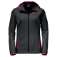 TURBULENCE JACKET WOMEN