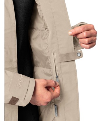 Women's Skomer Wool Parka II (4)