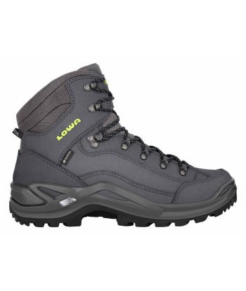 RENEGADE GTX MID (1)