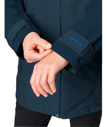 Women's Skomer Winter Parka II (4)