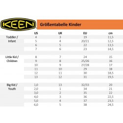 Seacamp CNX Kids (1)