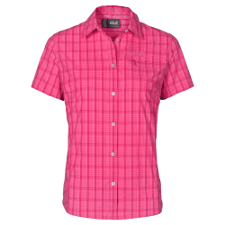 pink raspberry checks