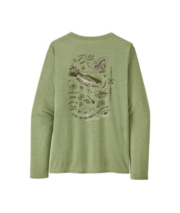 W's Long-Sleeved Capilene® Cool Daily Graphic Shirt - Waters (2)