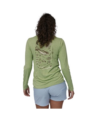 W's Long-Sleeved Capilene® Cool Daily Graphic Shirt - Waters (3)
