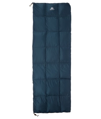 Helium Quilt (1)